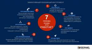 ������� �� ��� ������ � �� - ����������� 1