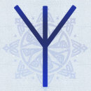 ������� � ����������: ������� �� ������