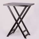 ������� � ����������: ������� �� ������� �������