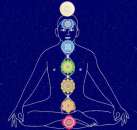 ������� � ����������: ������� �� ���������, ������. �������� ����. ����� ���� �������