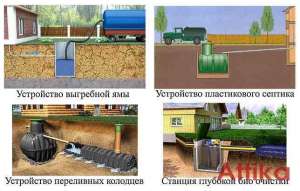 ������� ��� ���� � �������� ����� - ����������� 1