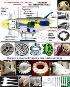 ������� ��� ������ �������������� �� ����� ������ ��� ��������������� - ����������� 1