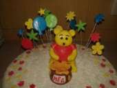 ������� � ����������: ������� ���� � ����� �����, ��������, ����������