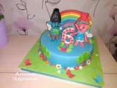 ������� � ����������: ������� ���� � ������� ����������� ������