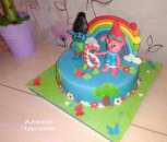 ������� ���� � ������� ����������� ������ - ����������� 3