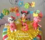 ������� ���� � ���������, ��������� � ������� ����� - ����������� 3