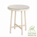 ������� ���� �� �������, ���� ��������. ������ - �������/�������