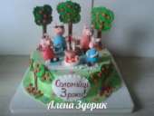 ������� ���� �� �������� ����� - ����������� 2