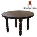 ������� � ����������: ������� ���� �� ������������� (4 ����)