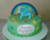 ������� ���� ��� ������� � �������� � �������