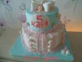 ������� � ����������: ������� ���� ��� ������� �� 5 ��� � ������ ������-������� ����� � ��������� � ���������� ���������