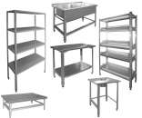 ������� ���� ������������ �� ����������� ����� �/� ��� ���������, ����. ������, ������������ - �������/�������