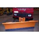 ������� � ����������: ������� ����� LN