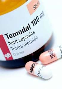 ������� ����� � ����������� �������� �� ���������� �������������� - ����������� 1