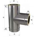 �������, ����� � �������������, ���������� - ����������� 2