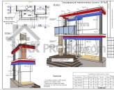 ������� �����, ���������. �������������� �������������� - ����������� 3