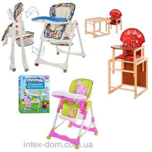 ������� ����� ���������� ��� ��������� ������ ������, �� ������� ��������� �������� ��� ���� ��������� ��������� ��� ���������. - ����������� 1