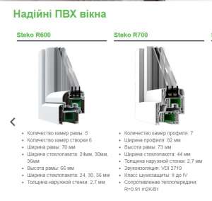 ������� ������ 26% �� ��� �i���, ����� Steco. - ����������� 1