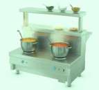 ������� � ����������: ������� ������ ���� ��