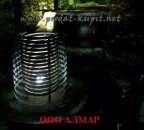 ������� � ����������: ������� ������ �������