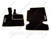 ������� � ����������: ������� ������ ����������� ������ (������� - ������� 2) Smart Fortwo 450