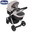 ������� � ����������: ������� �������