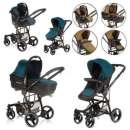 ������� ������� - ����������� 2