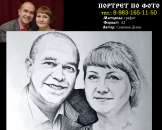 ������� ������� �� ������ ���� � ��������� � ����� �����. ������/����� ������ - �������/�������