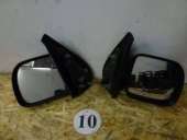 ������� � ����������: ������� ������� ���� Renault Kangoo