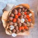 ������� � ����������: ������� ������� ������ ����� �� ��������