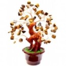 ������� ������� ������ ������� - ����������� 2