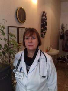 ������� ������� �������������, ���, ����������, �������� - ����������� 1