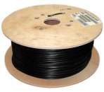 ������� � ����������: ������� ������� ������������������ ���������