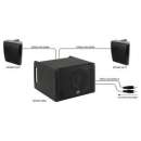 ������� � ����������: ������� ��������.