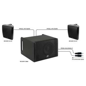 ������� �������� - ����������� 1