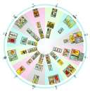 �������, ��������