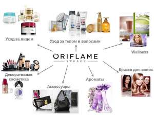 ������� �������� � �������� - ����������� 1