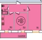 ������� � ����������: ������� �������� � �����������