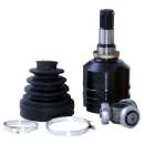 ������� �������� ��� ����������� ���� - ����������� 3