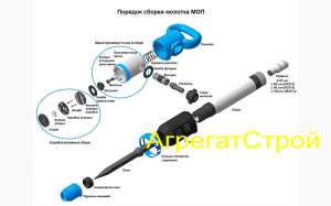 ������� �������� ��� �������������� �������� �������� �� 230 �.(����-����-���������) �������� �� 50 �. ������-���.��, ������, � - ����������� 1