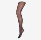 ������� � ����������: ������� �������� ����� �� �������������