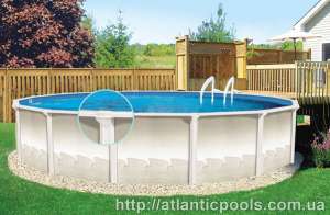 ������� �������� ������ (Atlantic Pools) - ����������� 1