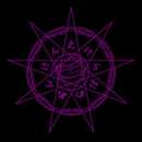 ������� � ����������: ������� �������� ����������. ���������� ����������. ������� ����������