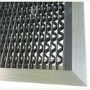 ������� � ����������: ������� ��������� � ��������, ������� �������