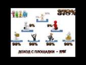 ������� � ����������: ������� ��������� +� ���������