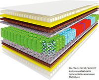 ������� ���������. ����� - 40% - ����������� 1