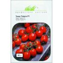 ������� � ����������: �������, ���������, ������, ���������