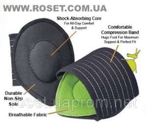 ������� ��������� �������������� STRUTZ Cushioned arch supports STRUTZ - ����������� 1