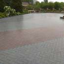 ������� � ����������: ������� ���������� ������ �����������