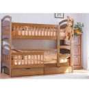 ������� � ����������: ������� ������������ �����